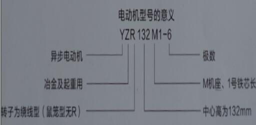 伺服電機(jī)轉(zhuǎn)速精度，提高伺服電機(jī)轉(zhuǎn)速精度的方法