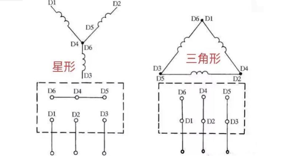 同步電機的功角特性，詳細介紹同步電機的功角特性
